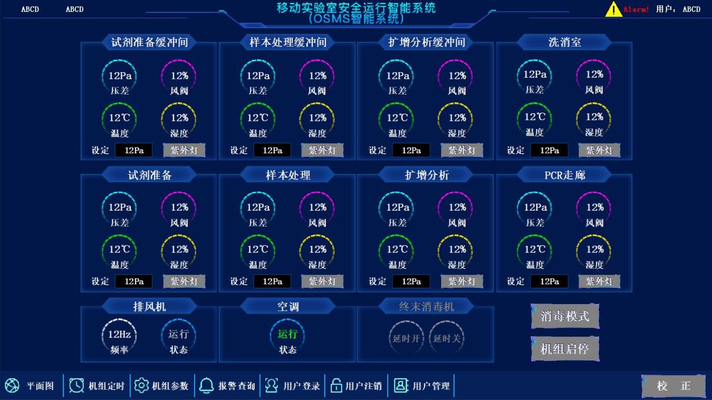 移動實(shí)驗(yàn)室安全運(yùn)行智能系統(tǒng)(OSMS智能系統(tǒng))